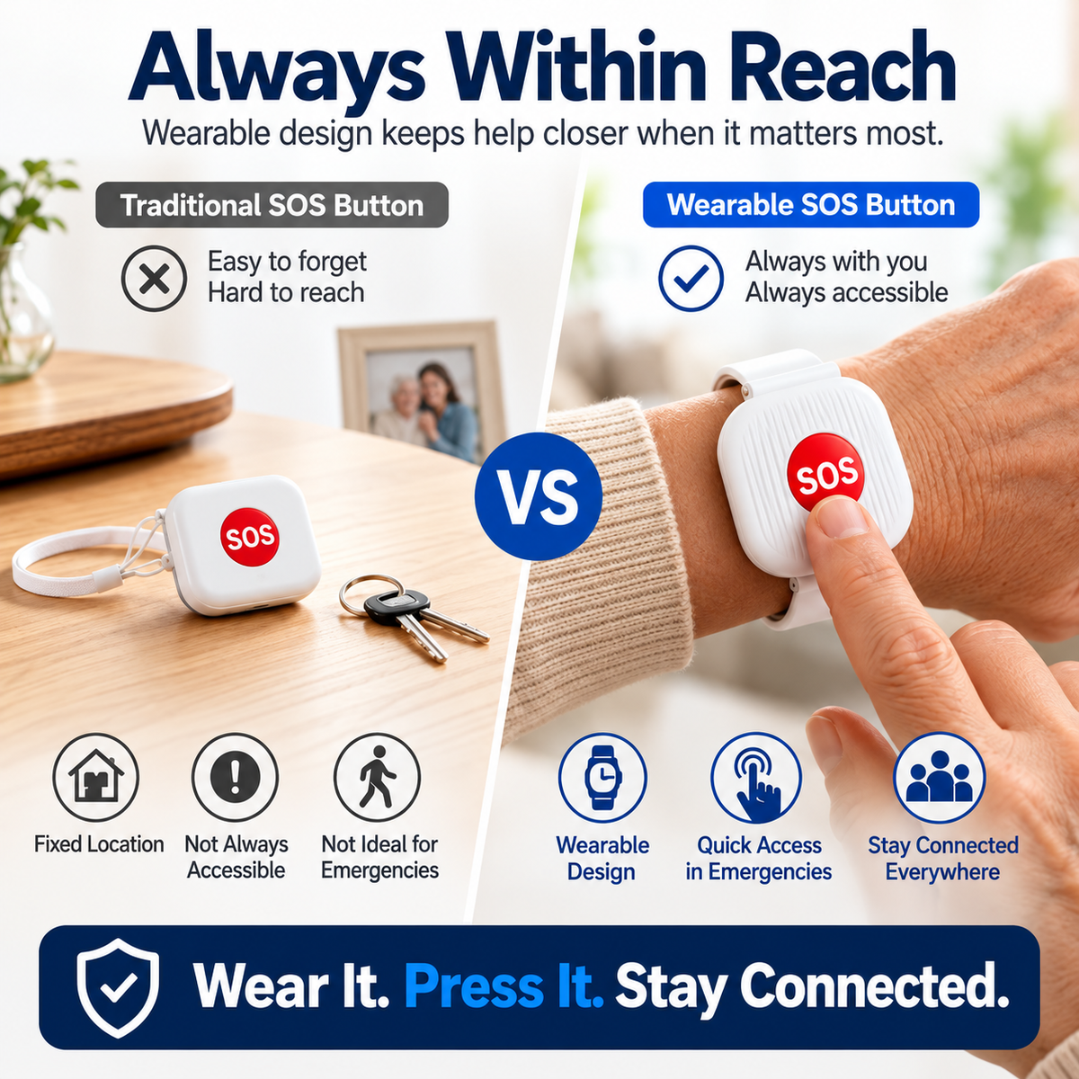 SOS Emergency Wristband for Seniors